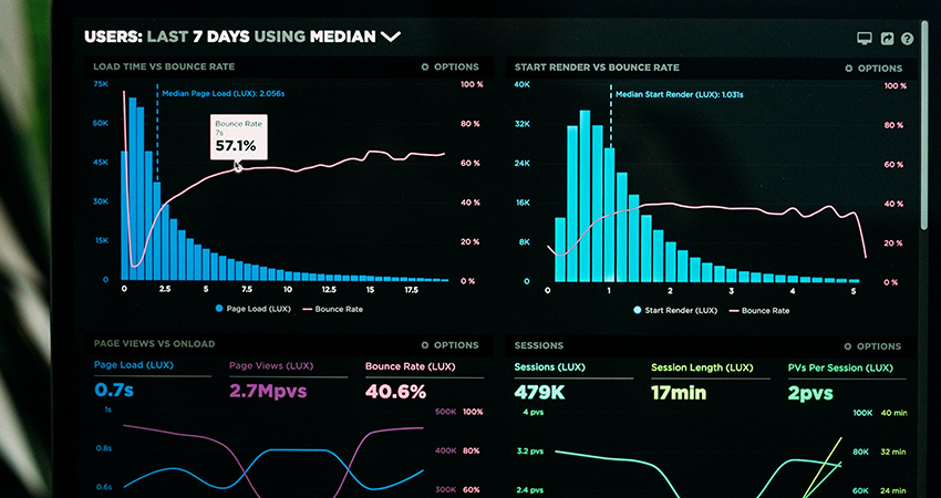 ecommerce dashboard feature